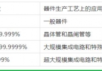 無錫氣體純度和等級的劃分！這里更專業(yè)哦！